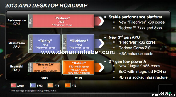 amd2013rdmp_dh_2_fx57.jpg