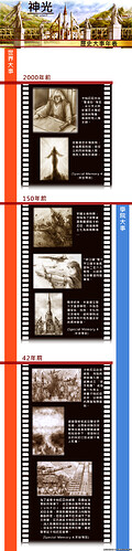 年表Ｐ１.JPG