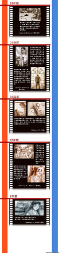 年表Ｐ2.JPG