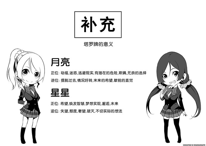 學塔羅牌 (26).jpg